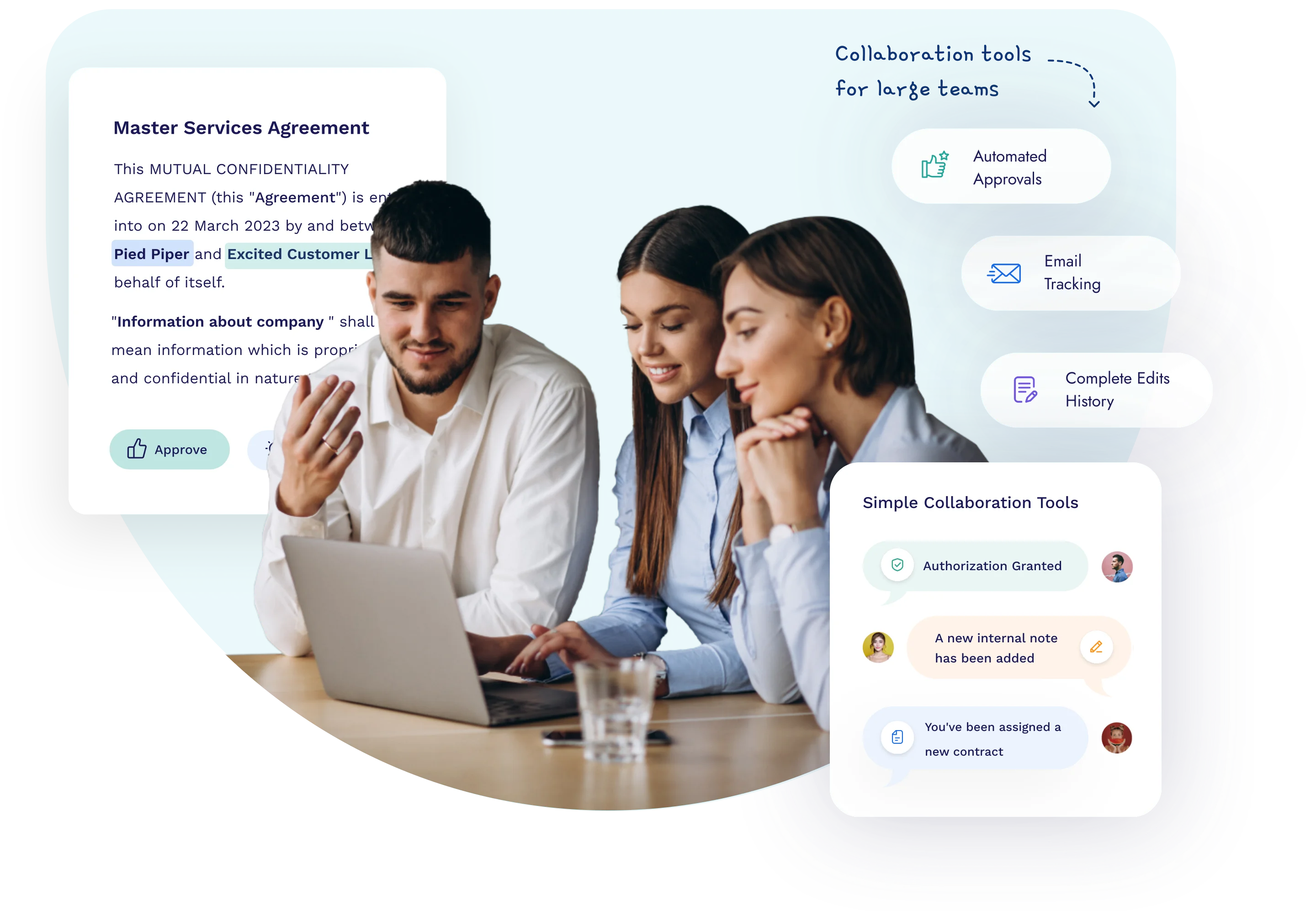 Enterprise Contract Management